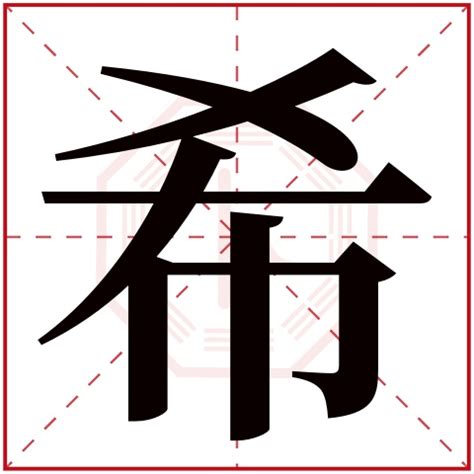 希的意思名字|希字取名的含义是什么